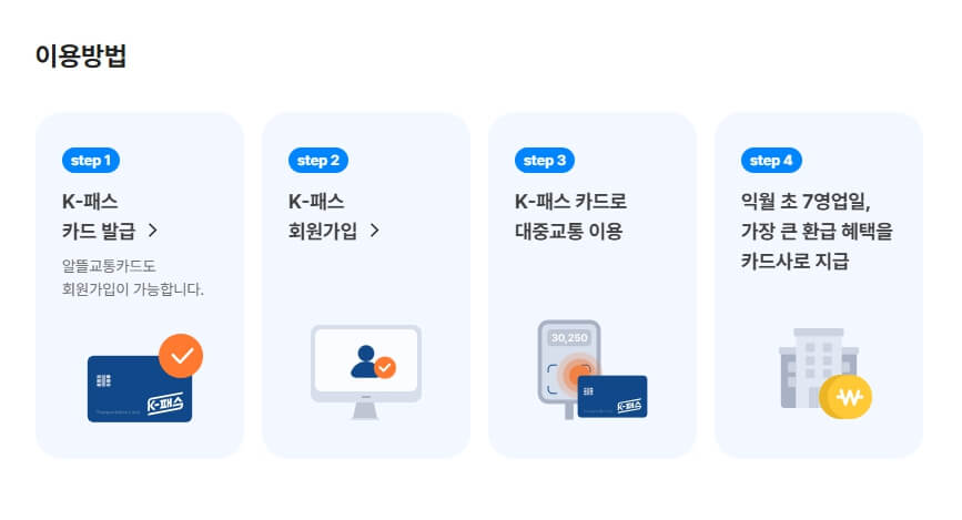 케이패스 교통카드 삼성페이