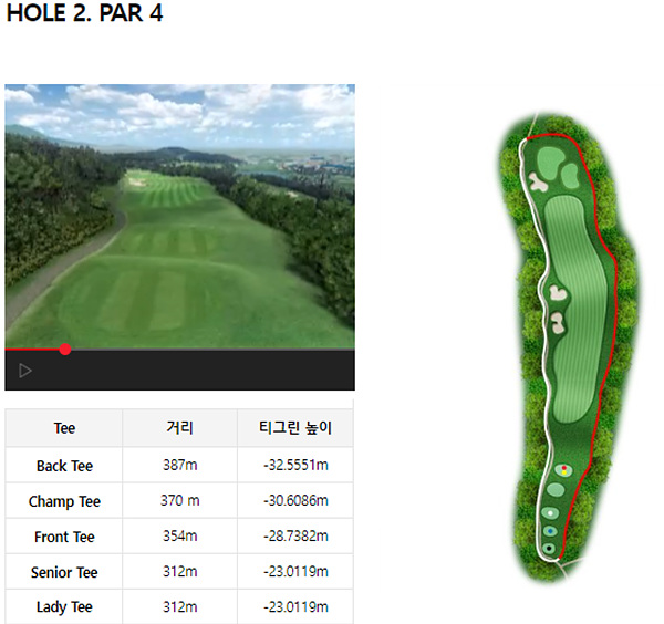 김해CC_11번홀_코스