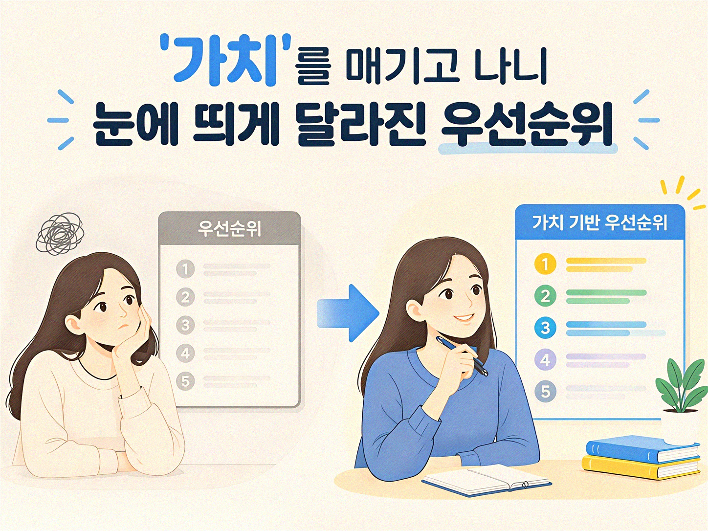 내 시간, 얼마짜리일까? 돈으로 환산하며 달라진 것들