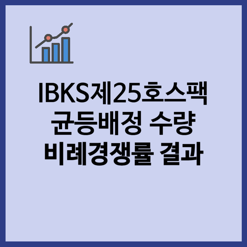 IBKS제25호스팩 균등배정 수량, 청약경쟁률 결과