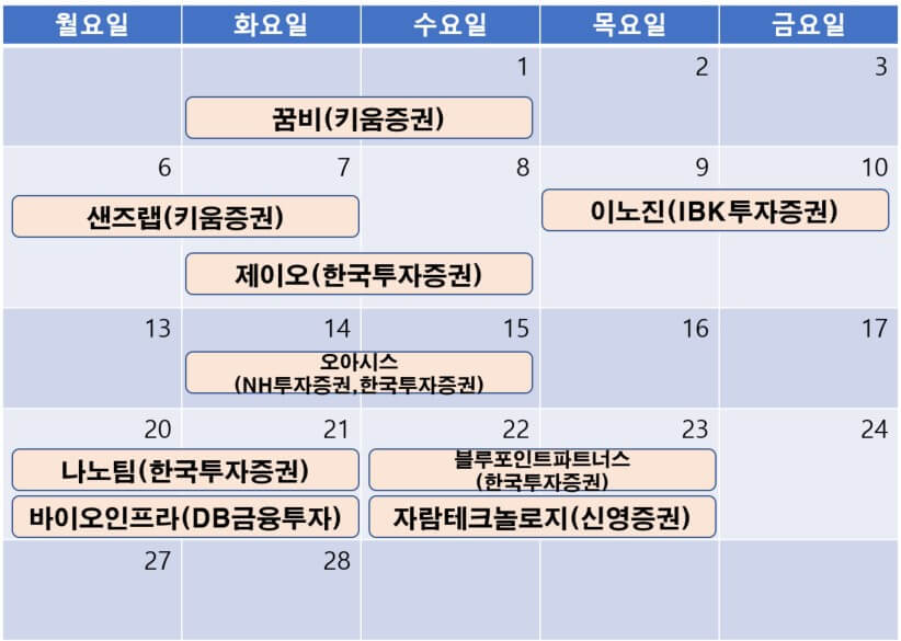 2월 공모주 일정