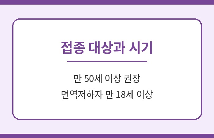 대상포진 예방접종 가격