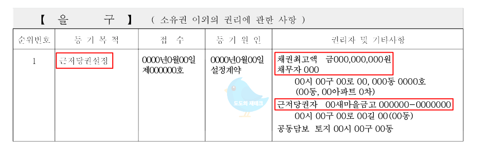 등기부등본 보는법