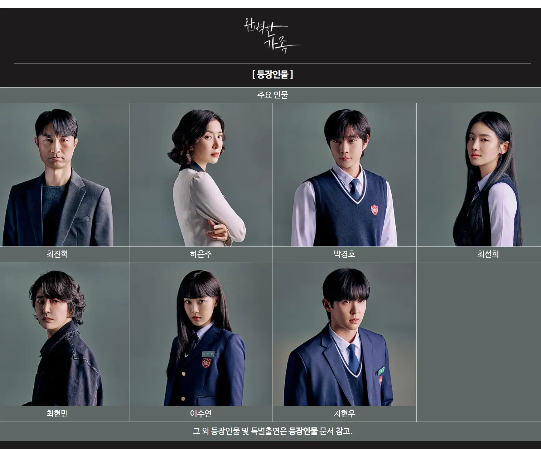 완벽한 가족 등장인물