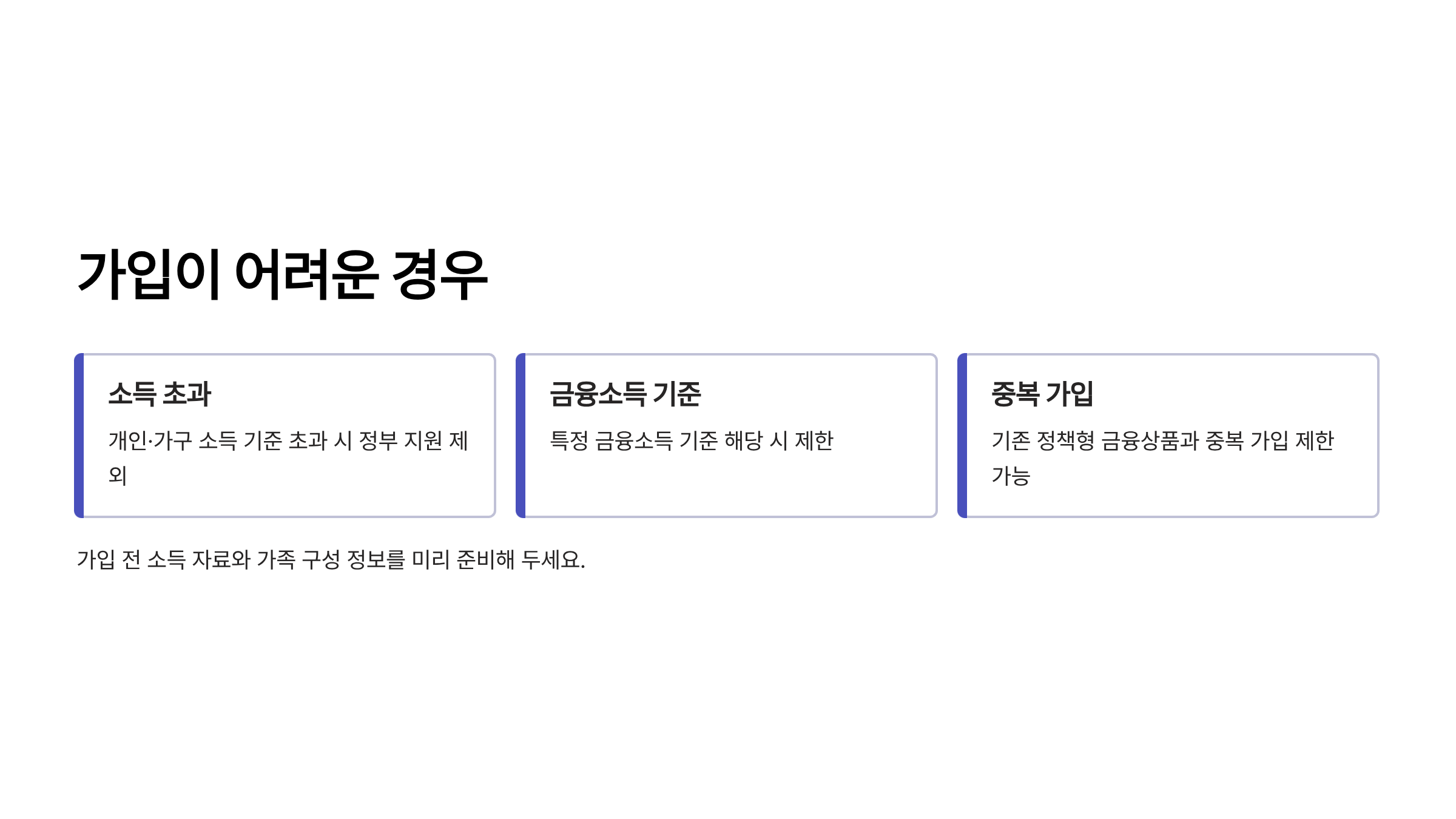 청년미래적금 가입조건