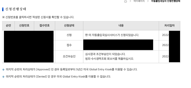 글로벌 엔트리 신청 방법