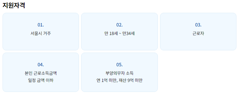 희망두배 청년통장 지원자격