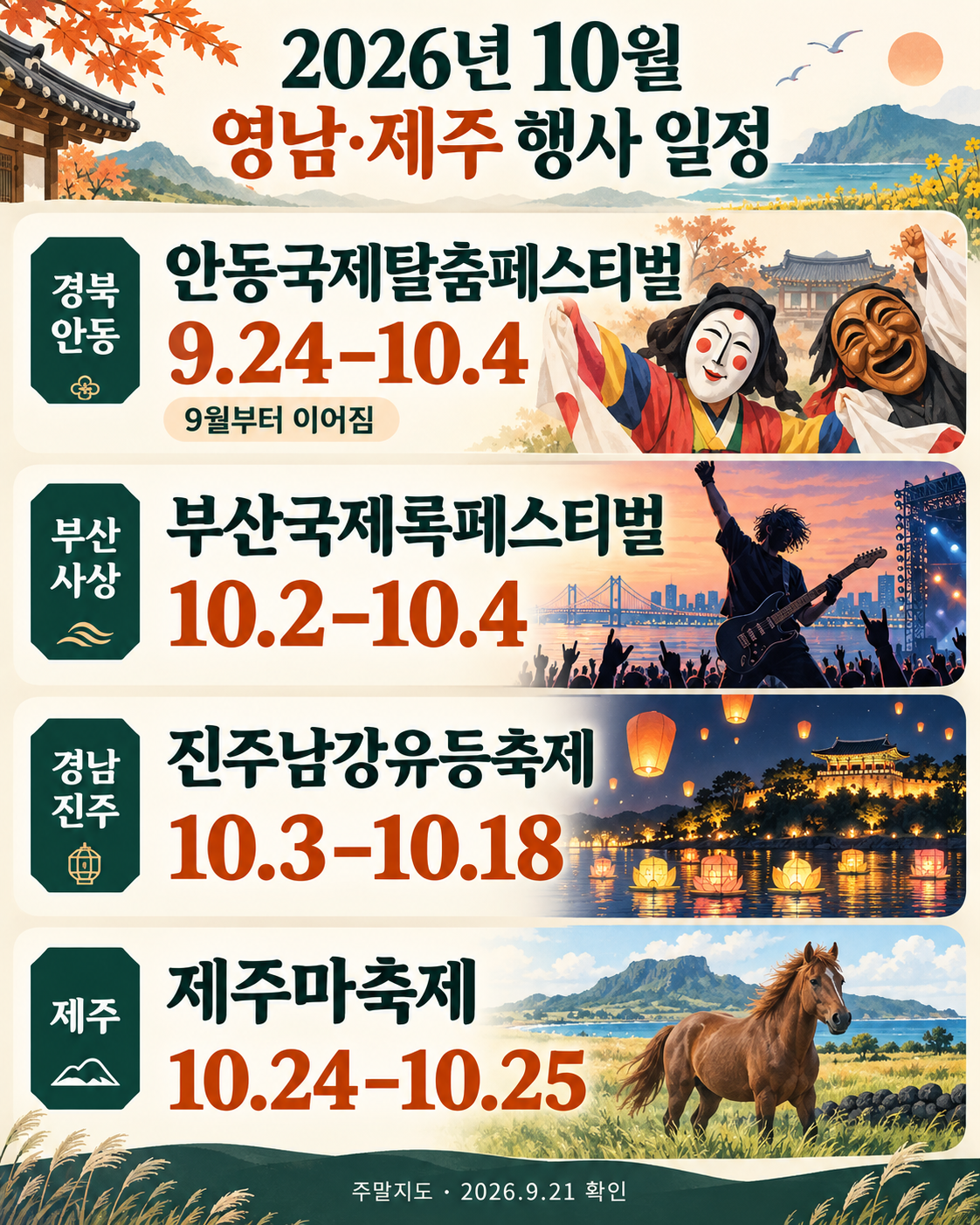 2026년 10월 영남·제주: 탈춤·록·유등·말 축제 일정 인포그래픽