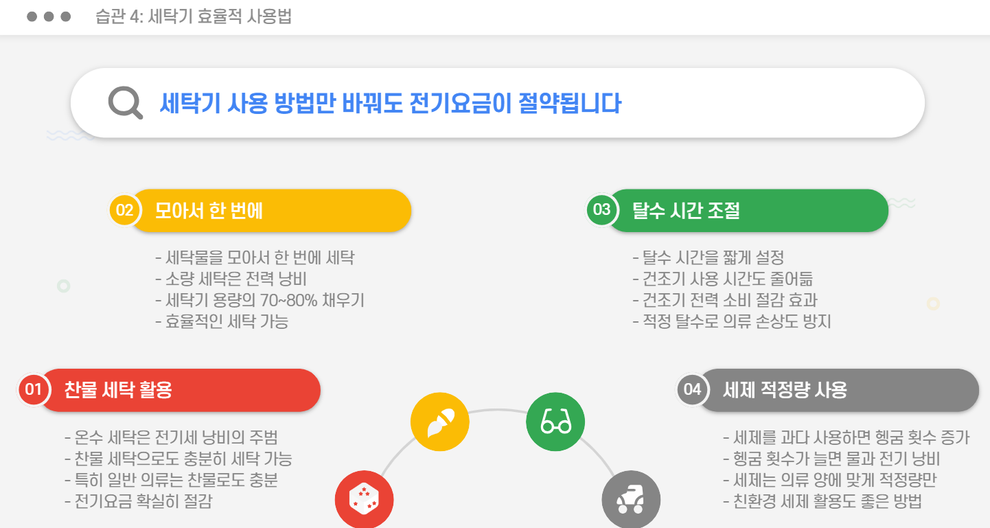 세탁기 효울적 사용법