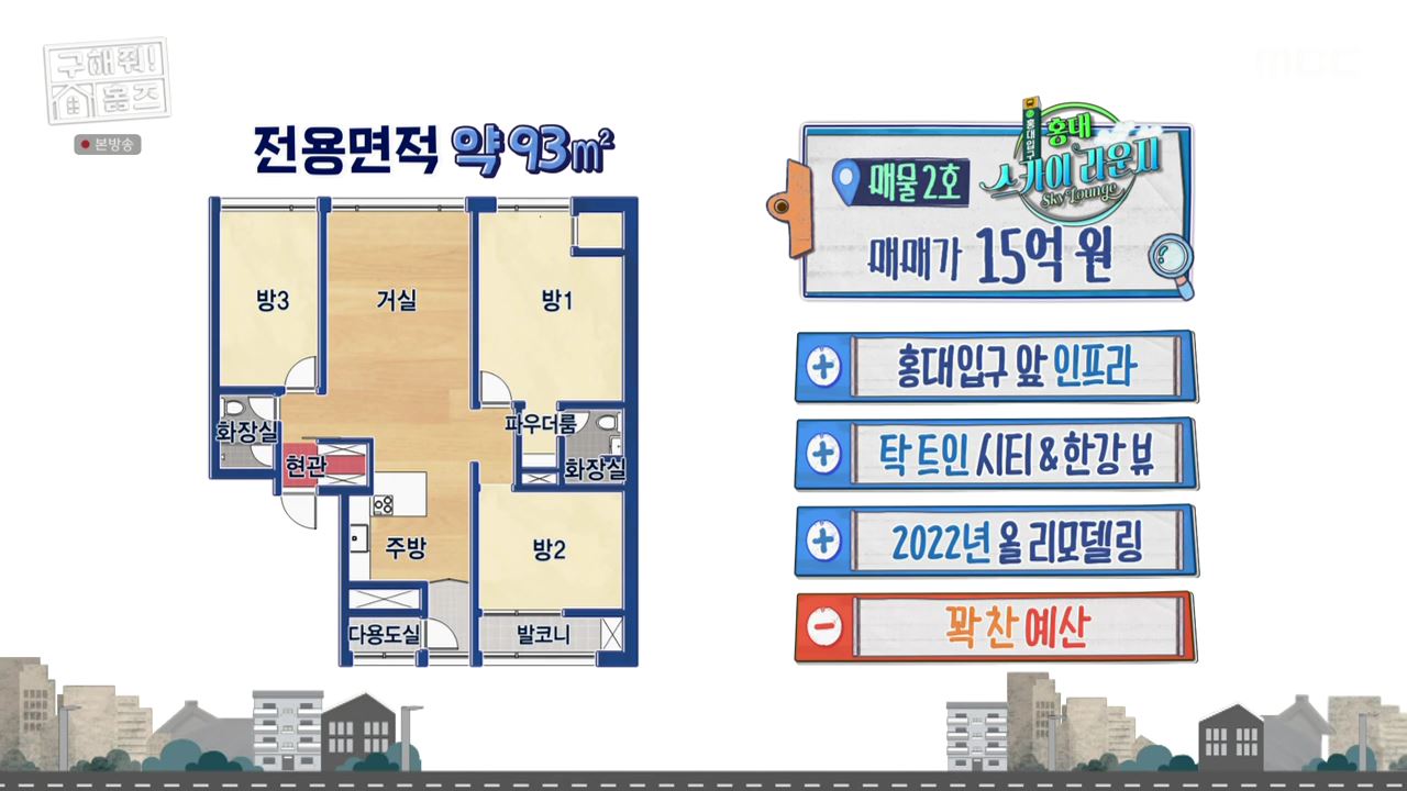 구해줘홈즈 마포구 서교동 홍대 스카이 라운지 하우스 매물 가격 및 구조 인테리어 리모델링 최종선택 소개