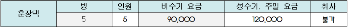 청송한옥민예촌 훈장댁 숙박요금표