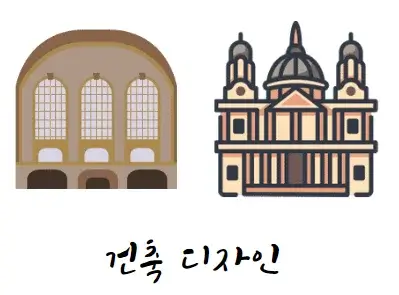 이차곡선-실생활-활용-사례-건축-디자인