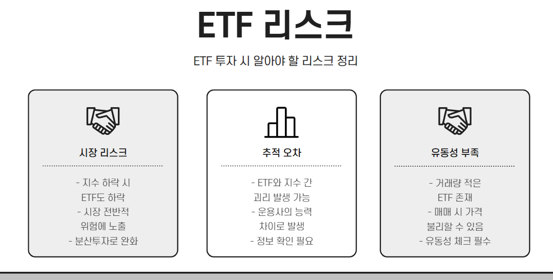 TF 투자 시 알아야 할 리스크 정리