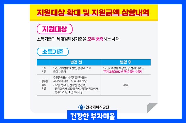 신청자격