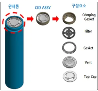 케이엔에스 공모주