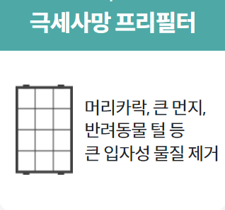 코웨이 공기청정기 망필터