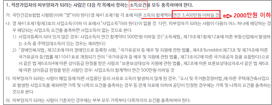 피부양자 소득요건