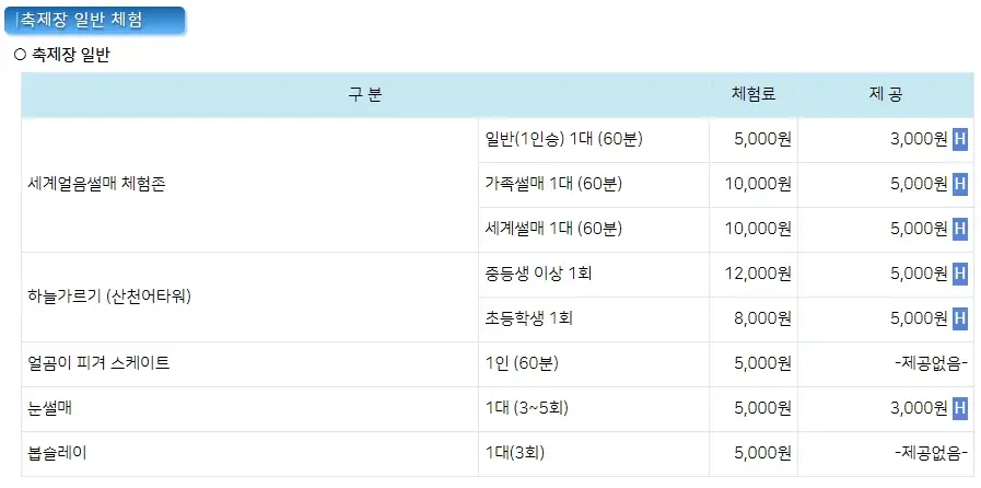 화천 산천어축제 예약방법, 일정, 주차장, 숙박 정보