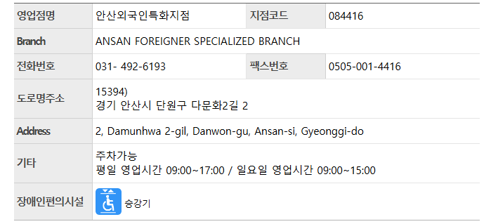 우리은행 영업시간 (창구, ATM, 점심시간, 점검시간)