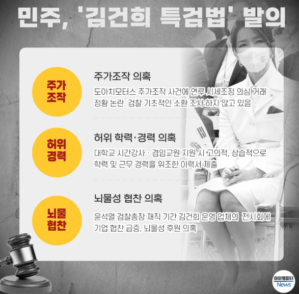 퍼스트레이디 영화 주요 의혹 내용
주가조작, 허위경력, 뇌물협찬