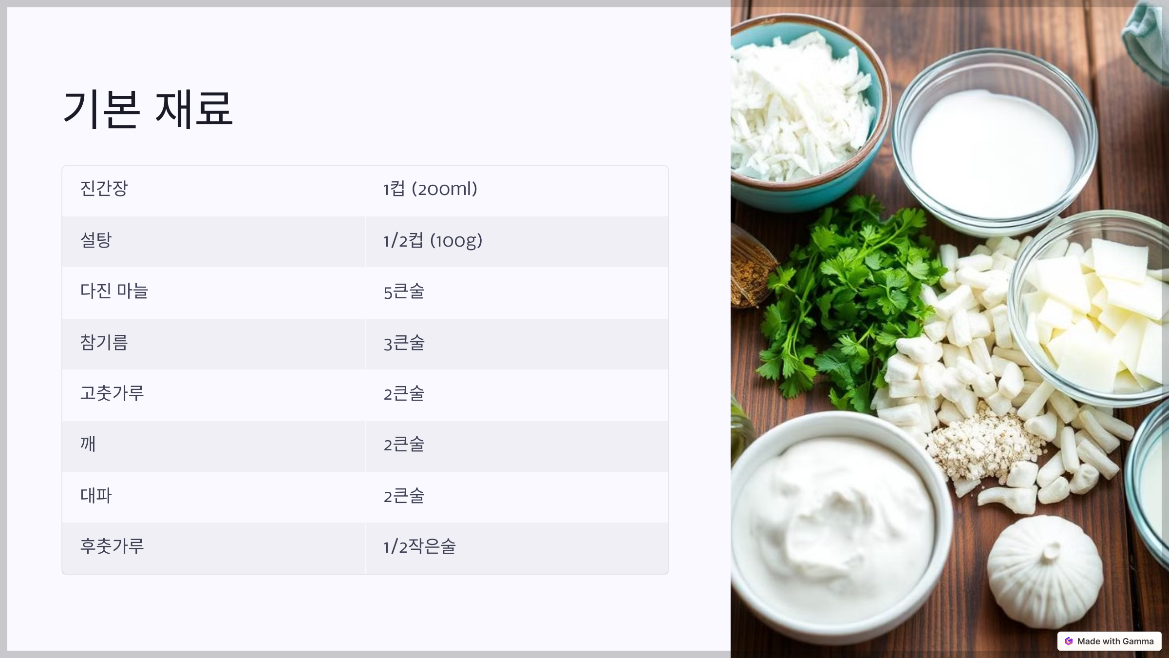 집에서 뚝딱! 만능양념장 만들기 완벽 가이드