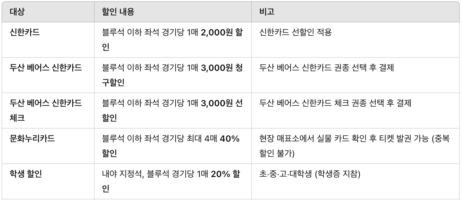 두산 할인 혜택