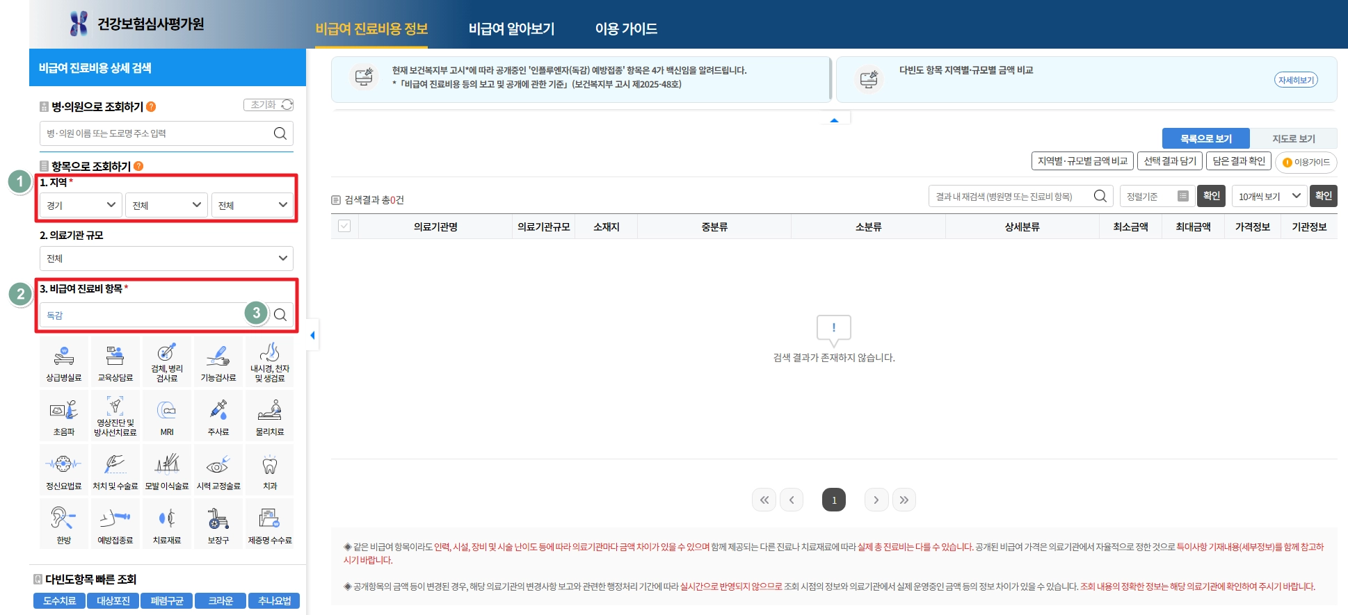 독감예방접종 가격비교,접종기간,3가 4가 백신차이