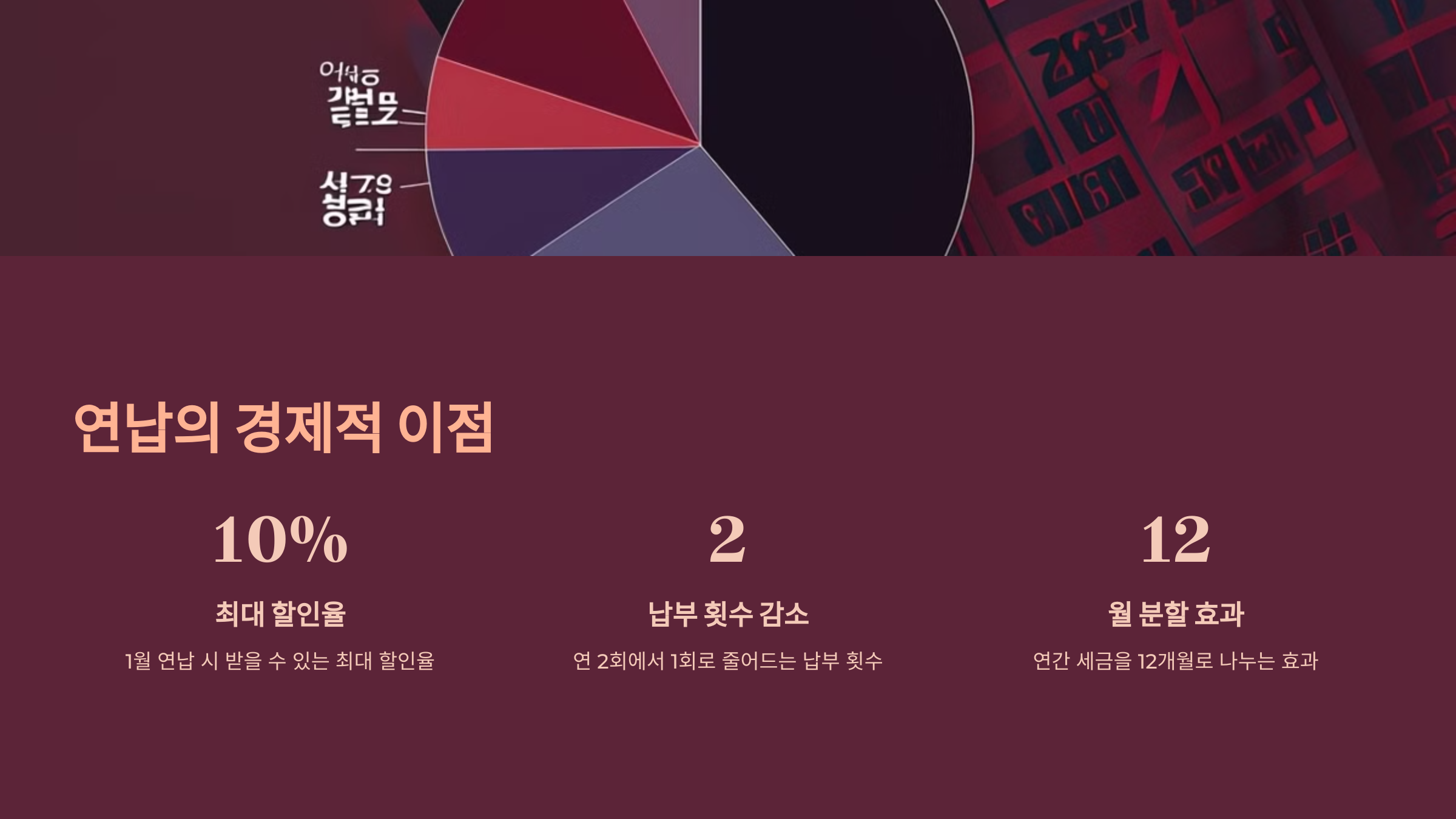 연납의 경제적 이점
