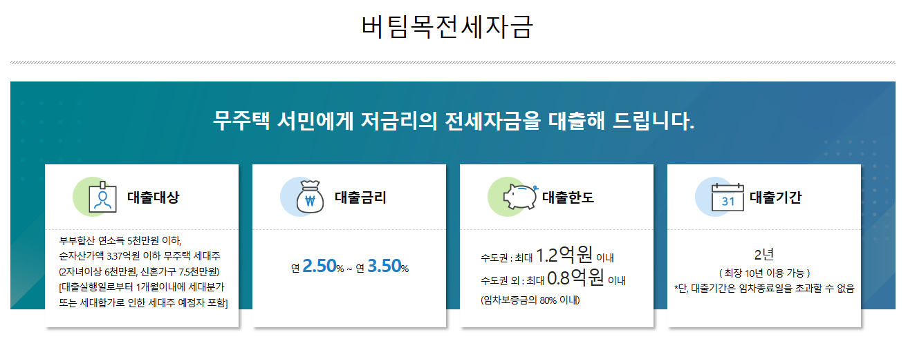 버팀목 전세자금 대출