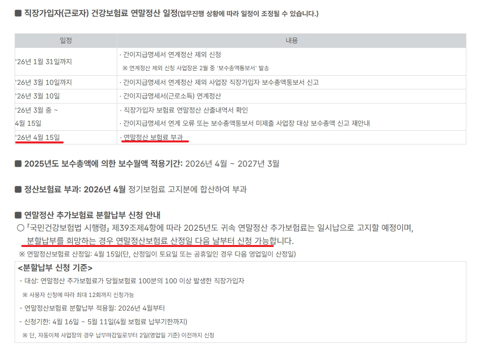 건강보험료 연말정산 일정 및 분할납부 안내