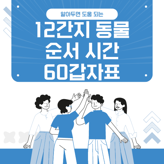12간지 동물 순서 시간 한자 60갑자표