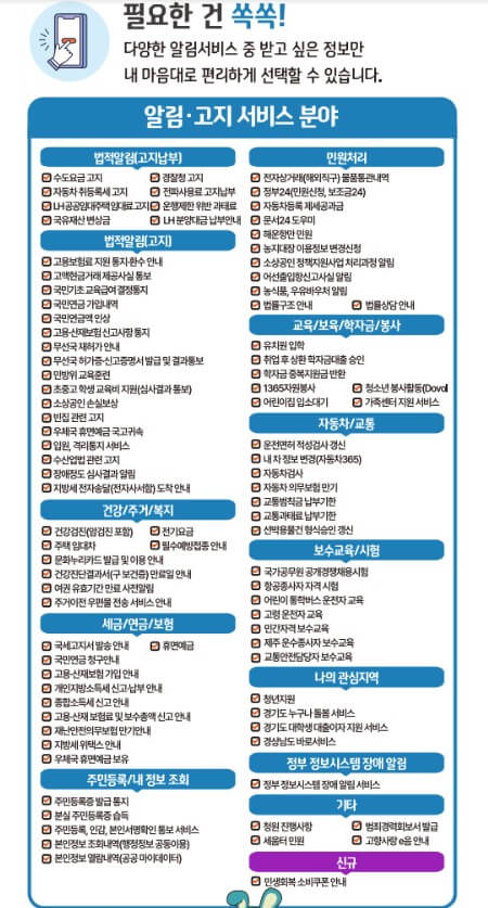 국민비서 쿠팡 통관 알림