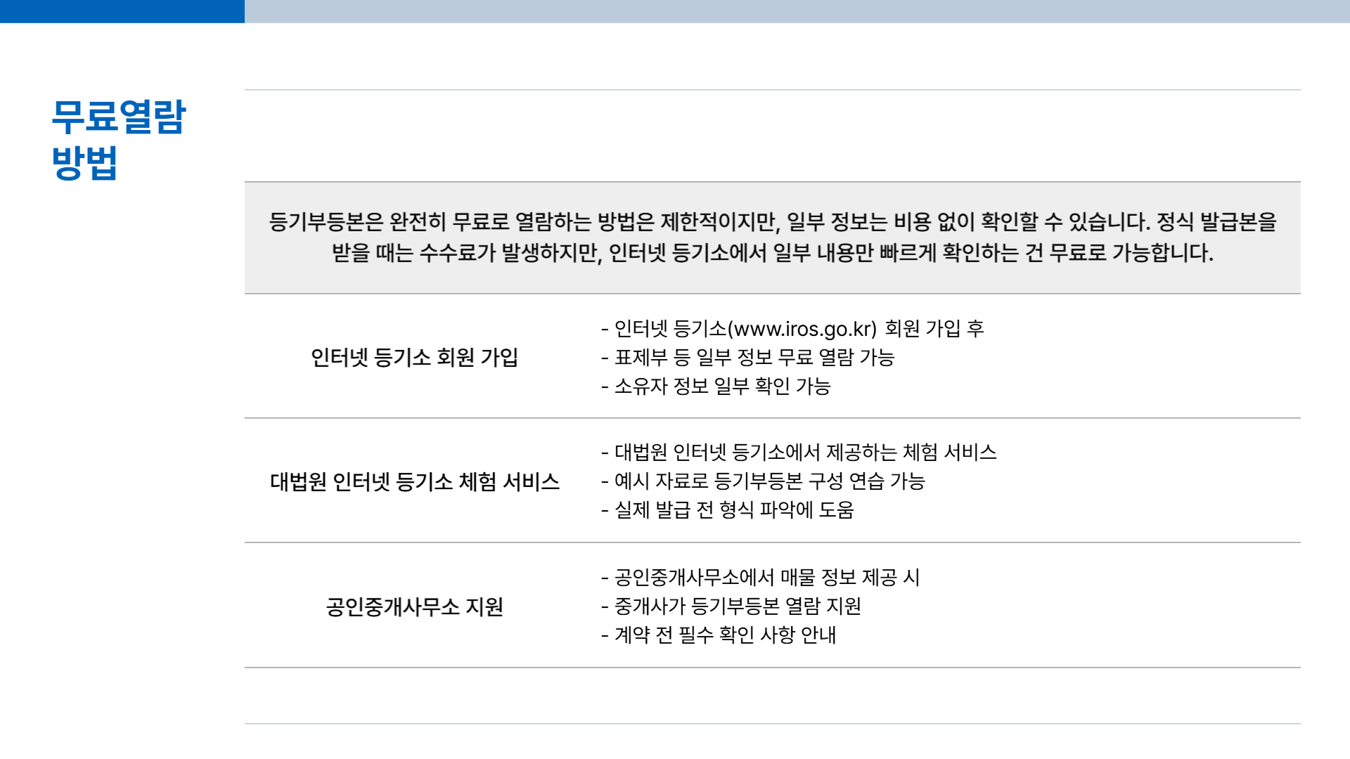 등기부등본 무료열람 등기부등본 인터넷 발급 등기부등본 보는법 주민센터 발급