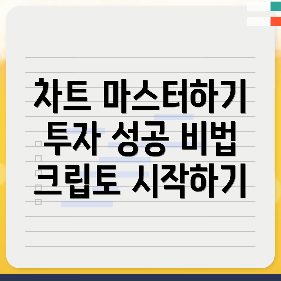 바이낸스 차트와 거래