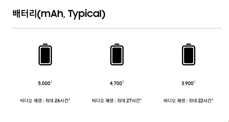 갤럭시S23