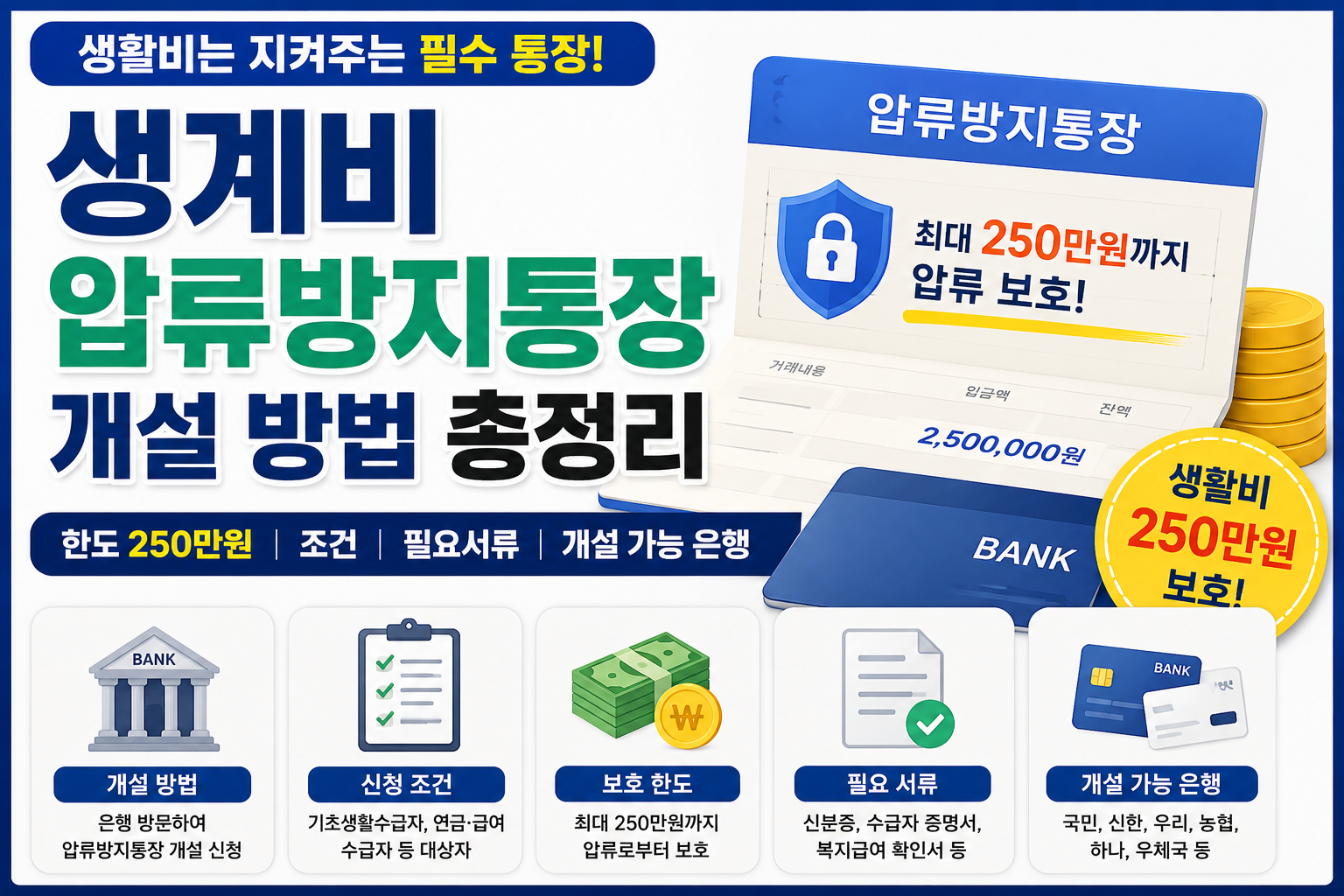 생계비압류방지통장