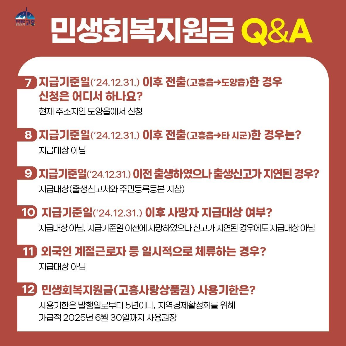 민생회복지원금 Q&amp;A사진