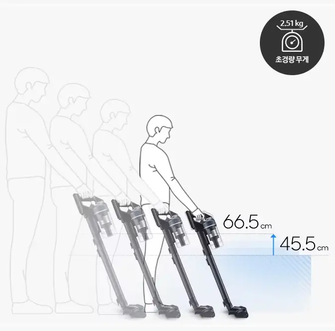 삼성-비스포크-청소기-가격-특징-제트-210W