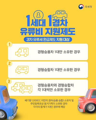 경차 소유자라면 놓치면 손해! 연 30만원 유류비 환급받는 꿀팁