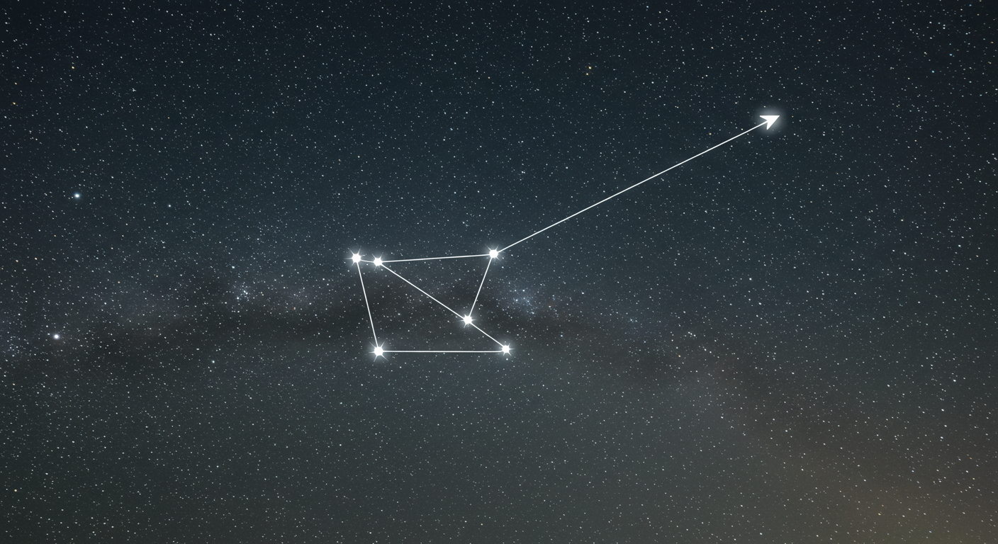 북두칠성 별자리로 밤하늘의 나침반 마스터(북극성 찾는 비법)