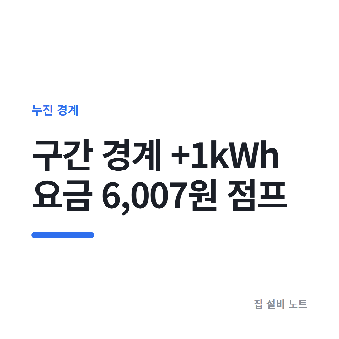 전기요금 구간 썸네일