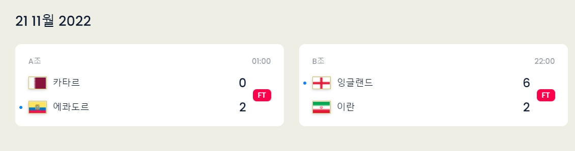 2022 FIFA 카타르 월드컵 일정
