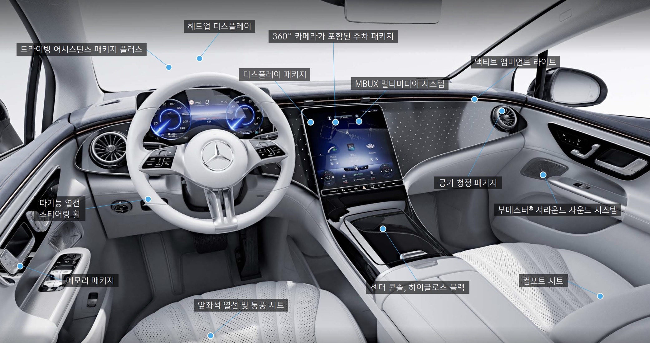 벤츠EQE 내부 인테리어