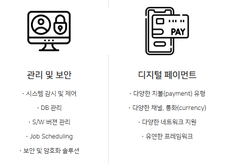 엔터프라이즈 솔루션 사진