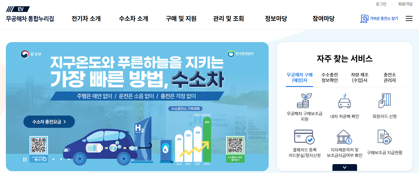 전기차 구매보조금 조회하기