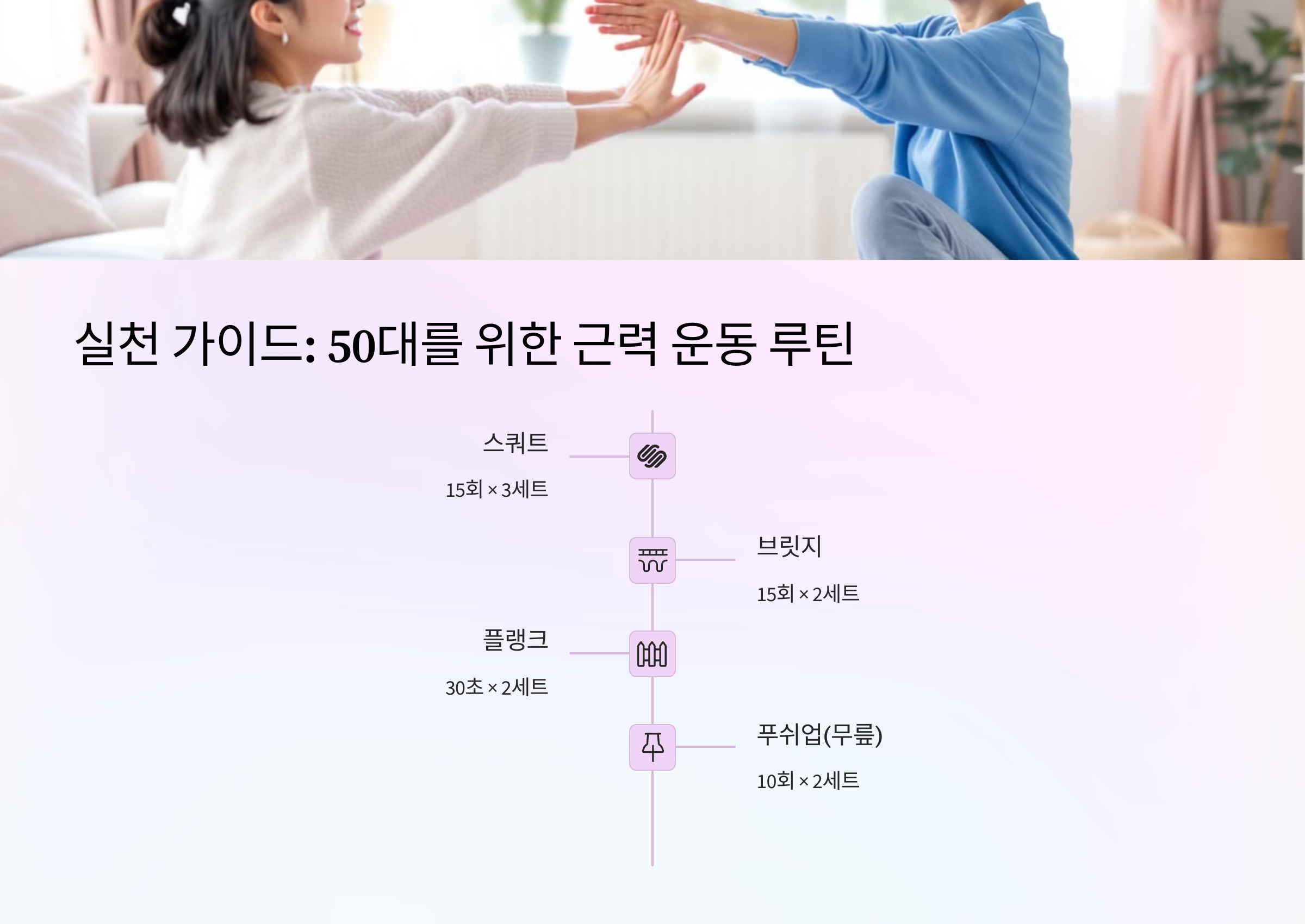 근력운동 루틴 설명