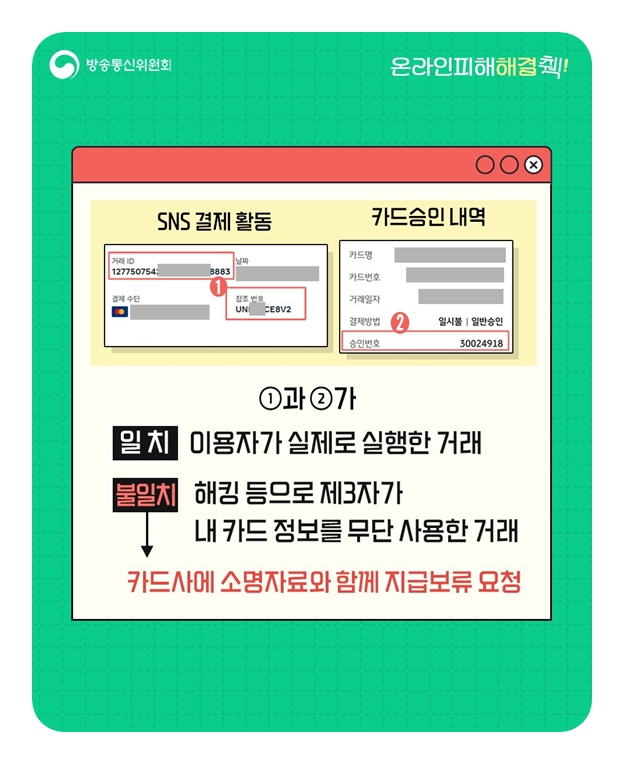 모바일 상품권 해킹과 예방법