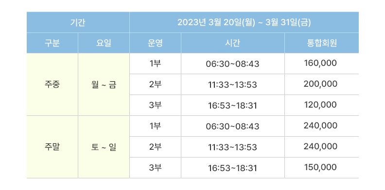 떼제베cc 3월요금 그린피