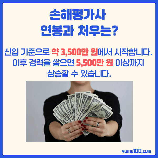 2025손해평가사시험일정