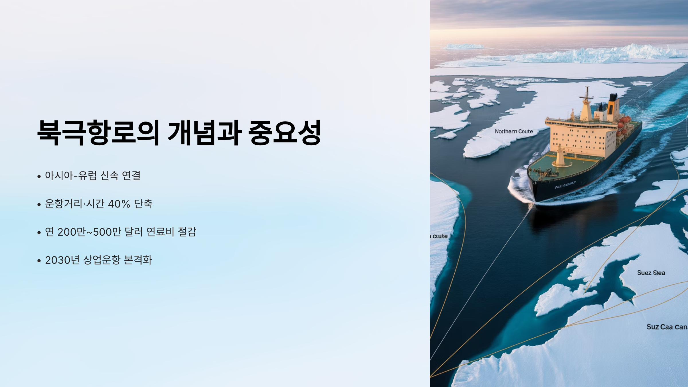 북극항로의 개념과 중요성